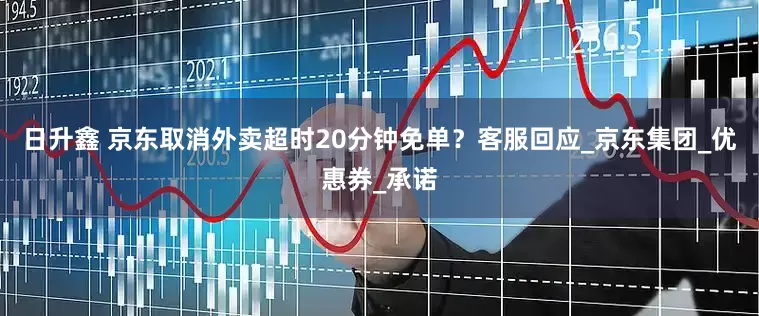 日升鑫 京东取消外卖超时20分钟免单？客服回应_京东集团_优惠券_承诺