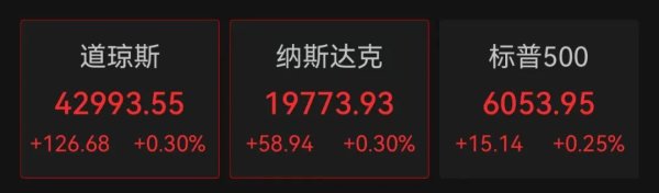 锦富优 “降息100个基点！”特朗普再发声