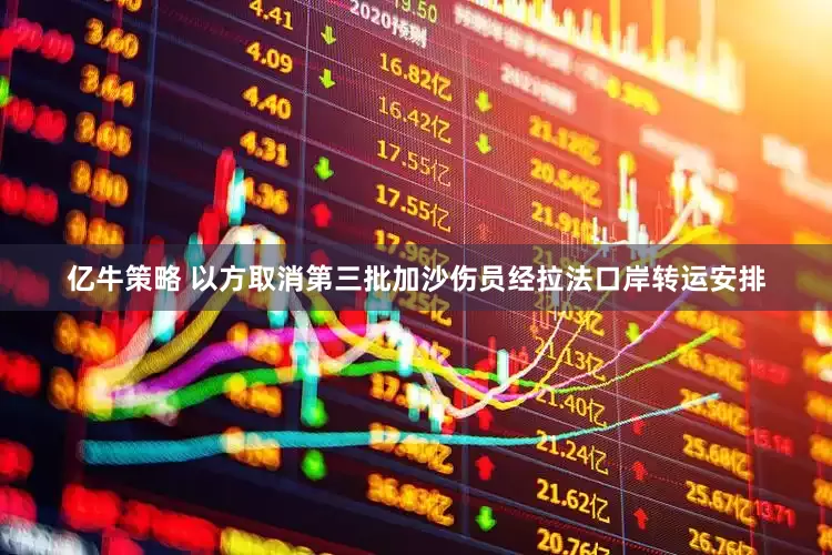 亿牛策略 以方取消第三批加沙伤员经拉法口岸转运安排